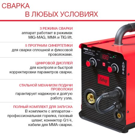 FUBAG Сварочный полуавтомат IRMIG 180 SYN с горелкой 250 А 3 м в комплекте в Смоленске фото