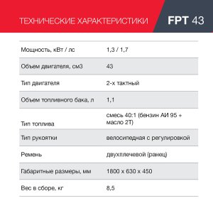 Бензиновый триммер FUBAG FPT 43 в Смоленске фото