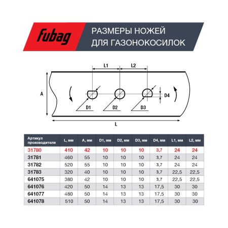 Нож для газонокосилок FUBAG 40,7 см (17")  в Смоленске фото