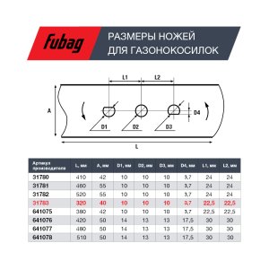 Нож для газонокосилок FUBAG 33 см в Смоленске фото