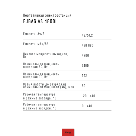 Портативная электростанция FUBAG AS 4800i (аккумулятор LiFePO4) в Смоленске фото