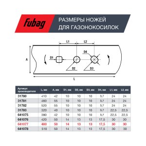 Нож для аккумуляторных газонокосилок FUBAG 48 см в Смоленске фото