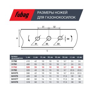 Нож для газонокосилок FUBAG 53 см (21")  в Смоленске фото
