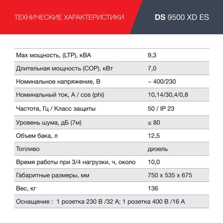 FUBAG Дизельный генератор (одно- и трехфазный) с электростартером DS 9500 XD ES в Смоленске фото