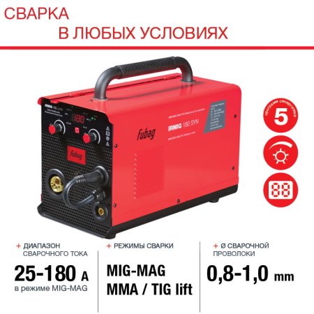 FUBAG Сварочный полуавтомат IRMIG 180 SYN с горелкой 250 А 3 м в комплекте в Смоленске фото