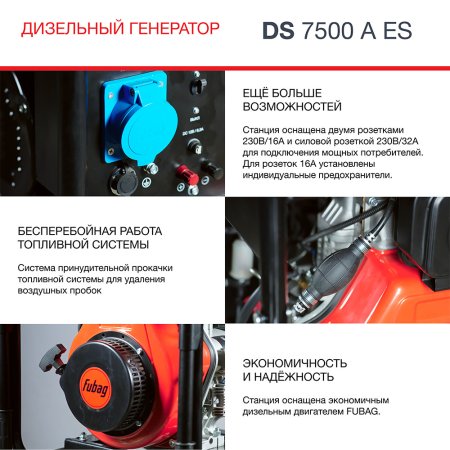 Дизельный генератор FUBAG DS 7500 A ES с электростартером и коннектором автоматики в Смоленске фото