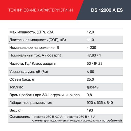FUBAG Дизельный генератор с электростартером и коннектором автоматики DS 12000 A ES в Смоленске фото