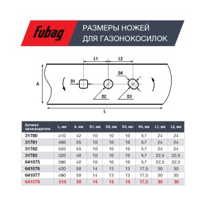 Нож для аккумуляторных газонокосилок FUBAG 51 см в Смоленске фото