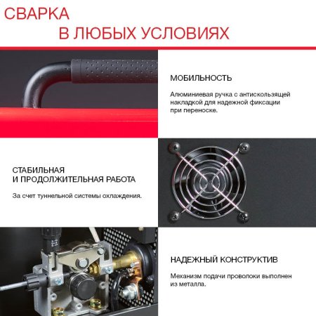 FUBAG Сварочный полуавтомат IRMIG 180 SYN с горелкой 250 А 3 м в комплекте в Смоленске фото