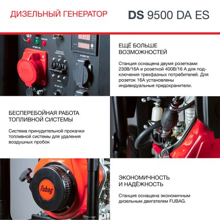 FUBAG Дизельный генератор (трехфазный) с электростартером и коннектором автоматики DS 9500 DA ES в Смоленске фото