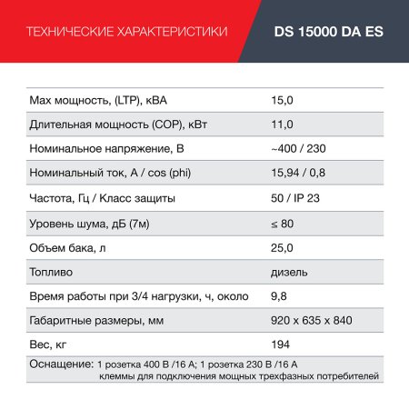 FUBAG Дизельный генератор (трехфазный) с электростартером и коннектором автоматики DS 15000 DA ES в Смоленске фото