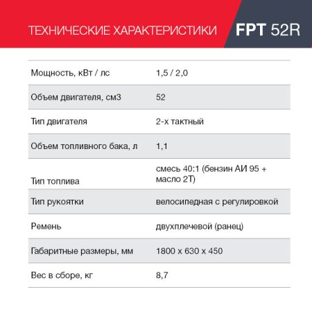 FUBAG Бензиновый триммер FPT 52R + Триммерная леска сечение витой квадрат L 130 м * 2.4 мм в ПОДАРОК в Смоленске фото