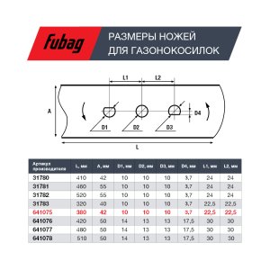 Нож для аккумуляторных газонокосилок FUBAG 38 см в Смоленске фото
