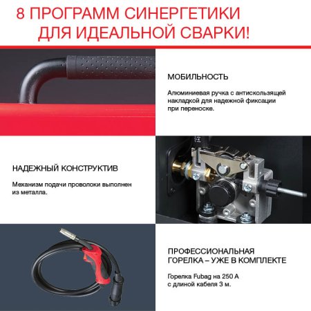 FUBAG Сварочный полуавтомат IRMIG 188 SYN PLUS c горелкой FB 250 3 м в Смоленске фото